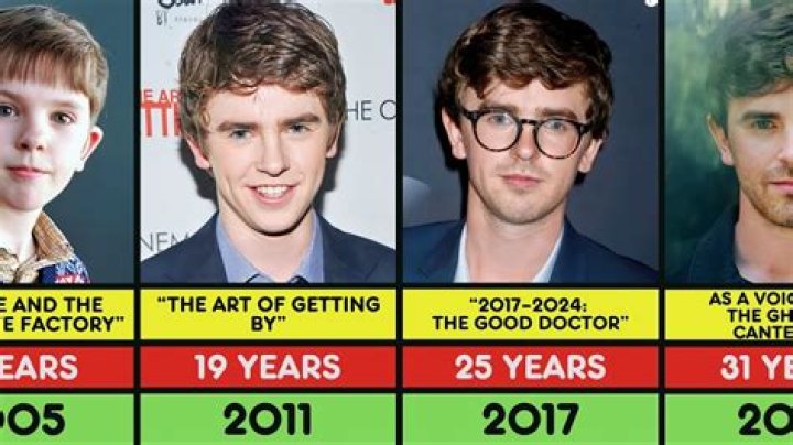 Freddie Highmore Biography - Facts, Childhood, Family Life & Achievements of English Actor