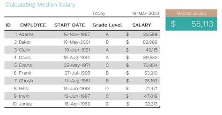 Frédéric Anscombre career earnings, salary and net worth