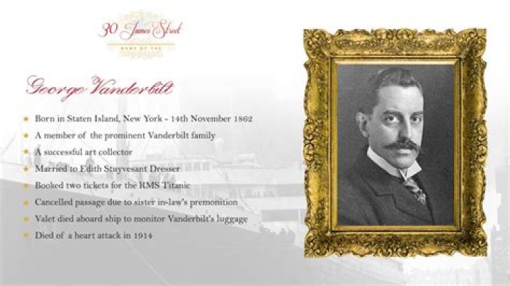 George Washington Vanderbilt II Biography