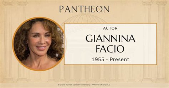Giannina Facio Biography - Facts, Childhood, Family Life & Achievements