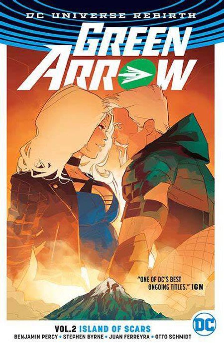 Green Arrow Vol. 2: Island Of Scars Review