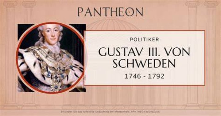 Gustav III Of Sweden Biography
