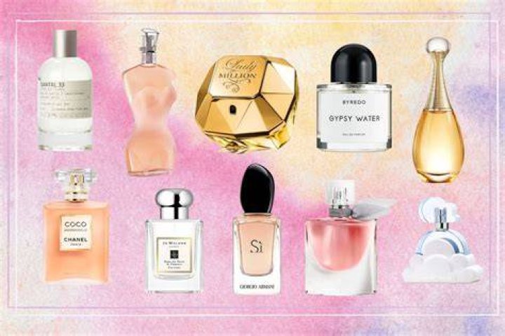 Gwyneth Paltrow Favorite Perfume Hobbies Music Movies Biography