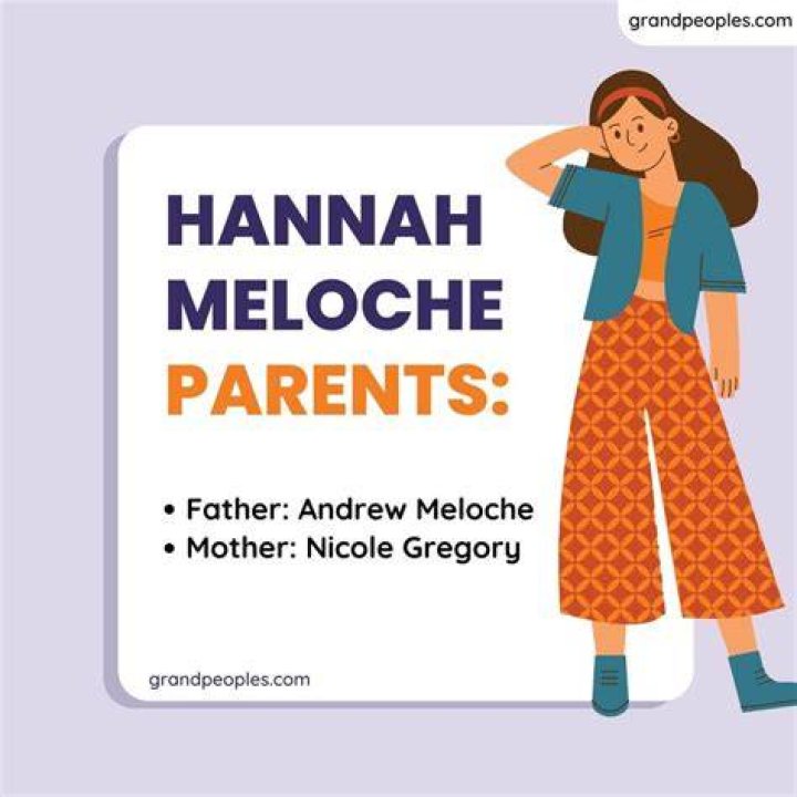 Hannah Meloche Biography - Facts, Childhood, Family Life & Achievements