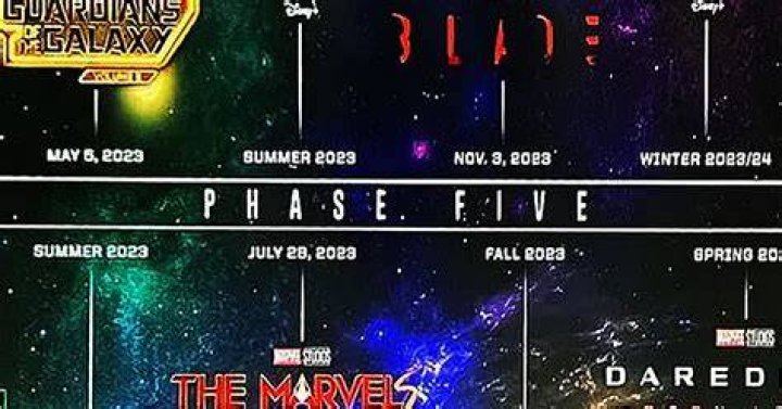 Hell officially freezes over as a Marvel movie from Sony generates bigger buzz than the MCU’s Phase Five