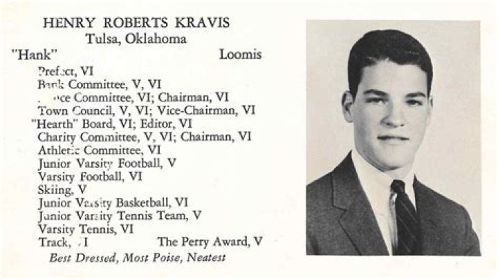 Henry Kravis Biography - Facts, Childhood, Family Life & Achievements