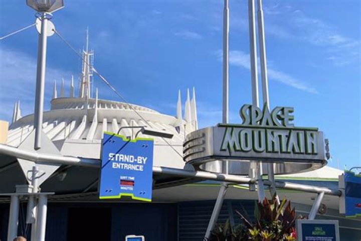 How big are the drops on Space Mountain? – Celebrity