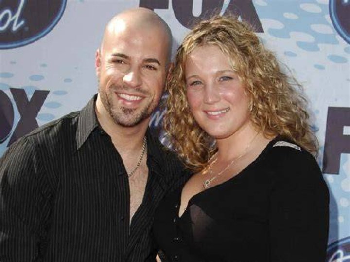 How Did Chris Daughtry And His Wife Meet? – Celebrity