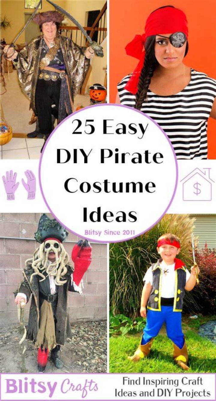 How do you dress like a pirate captain? – Celebrity