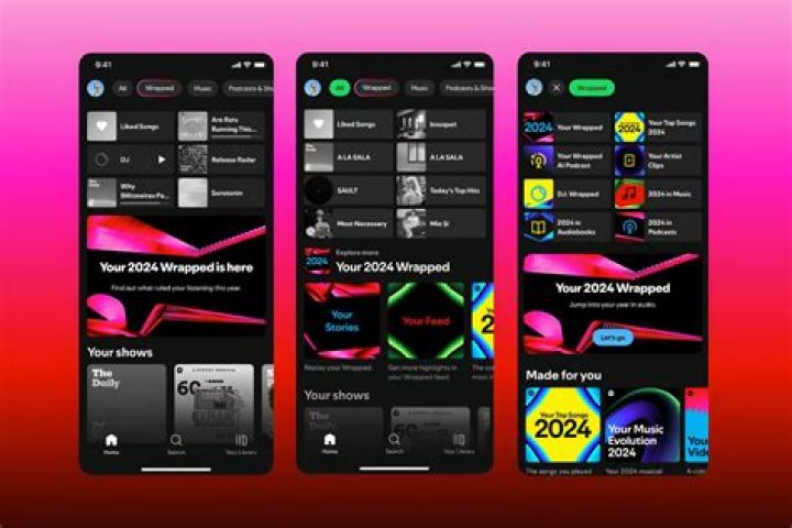 How Do You Get Spotify Wrapped After Dismissing? – Celebrity