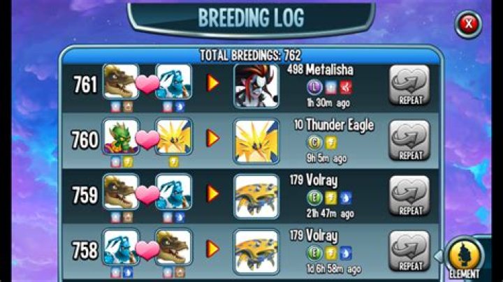 How Does Breeding Work In Monster Legends? – Celebrity