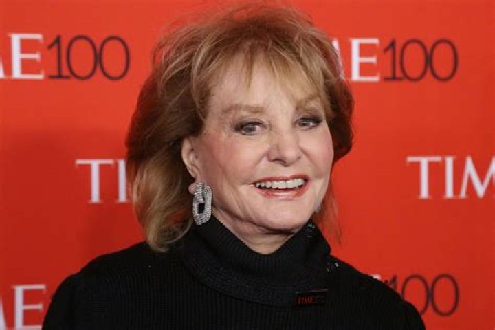 How many times was Barbara Walters married?