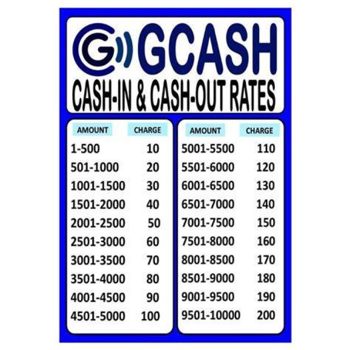 
How Much Money Does Art Cashin Make? Latest Income Salary
