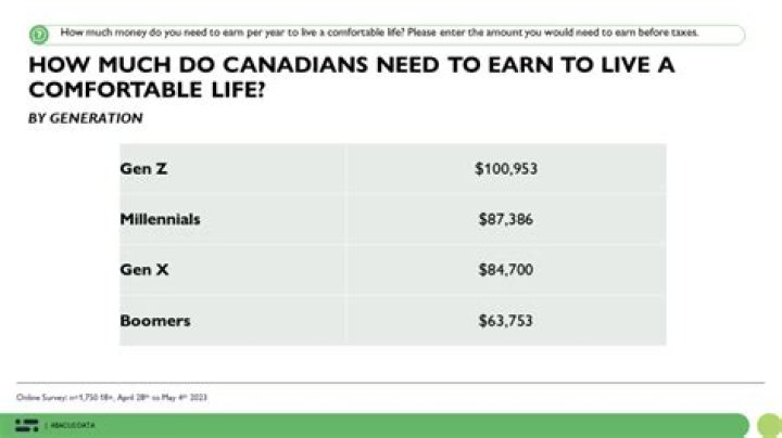 
How Much Money Does Terrence C. Carson Make? Latest Income Salary
