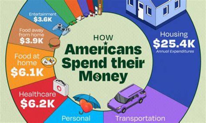 
How Much Money Does Vera Farmiga Make? Latest Income Salary
