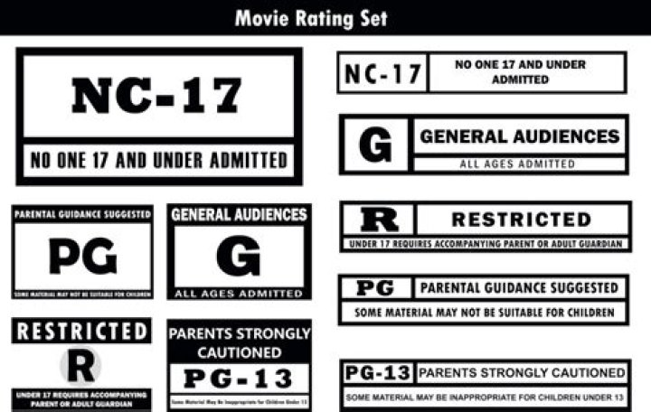 How old is rated R? – Celebrity