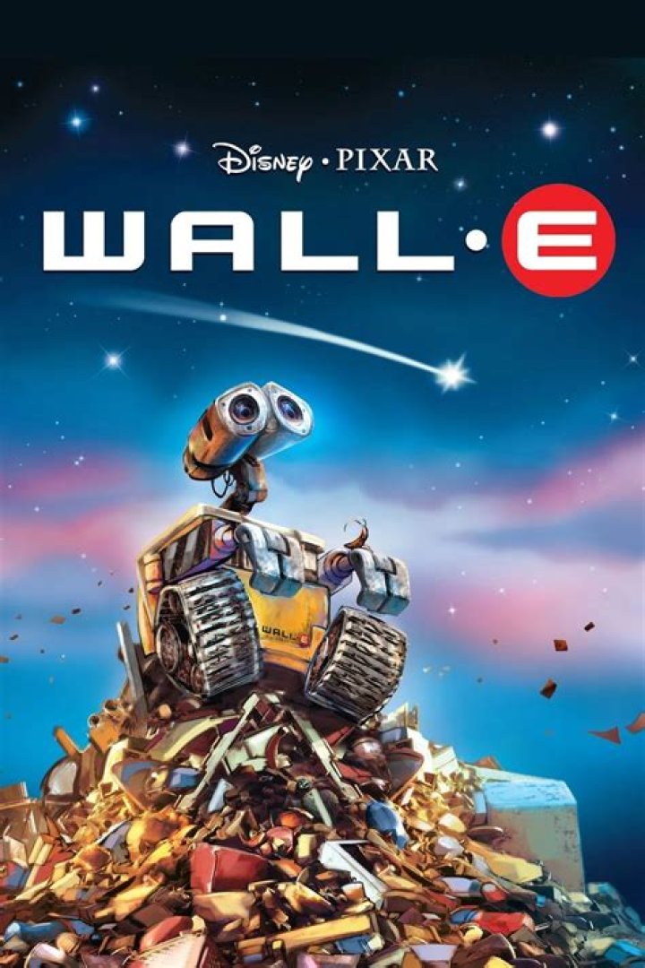 How tall is WALL-E? – Celebrity