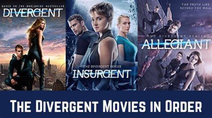 How to watch all the ‘Divergent’ movies in order