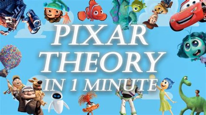 How to watch every Pixar movie in order, based on the ‘Pixar Theory’