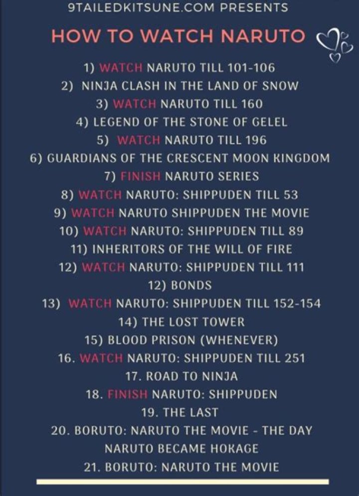 How to watch ‘Naruto’ and ‘Naruto Shippuden’ in order