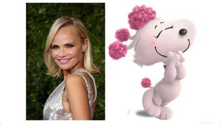 Is Fifi a good dog name? – Celebrity