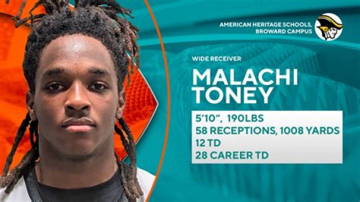 Is Jeff Toney Related To Tyler Toney? – Celebrity