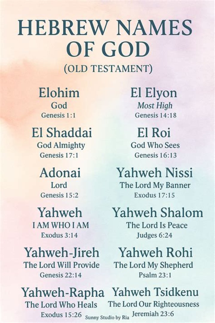 Is Joaquin a Hebrew name? – Celebrity