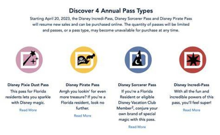 Is mini golf included in Disney annual pass? – Celebrity