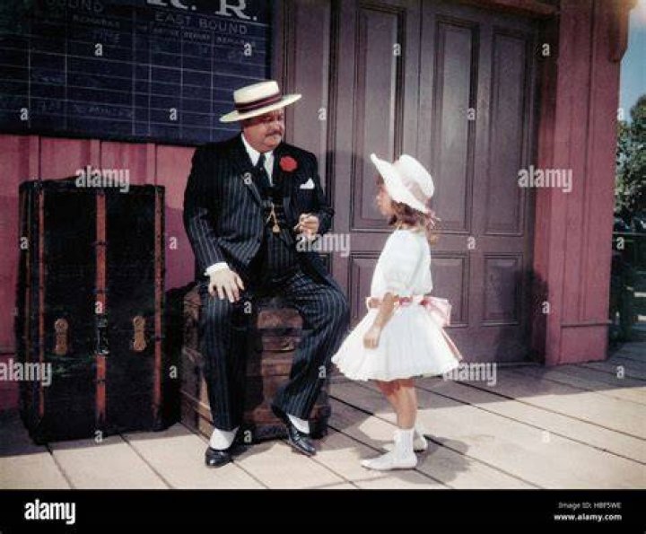 Jackie Gleason Biography - Facts, Childhood, Family Life & Achievements