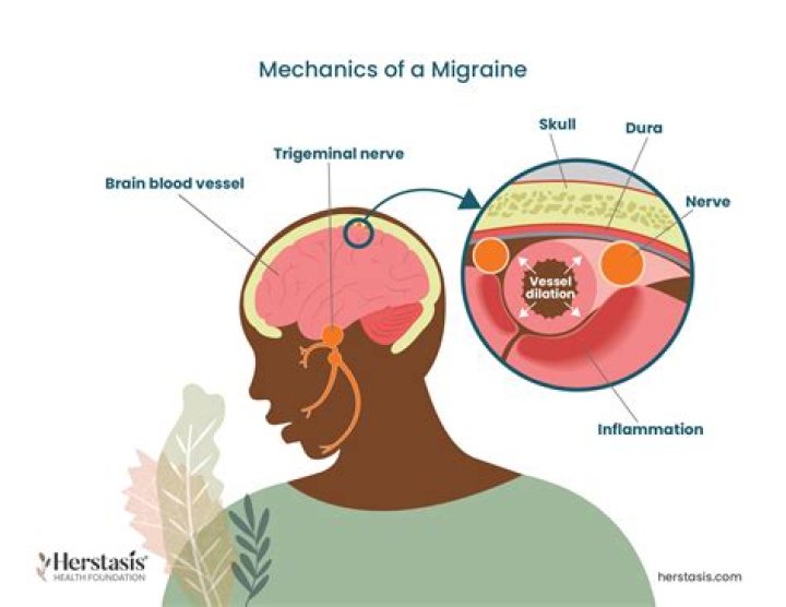 Jahane Thomas Dies From migraines and “bouts of illness”
