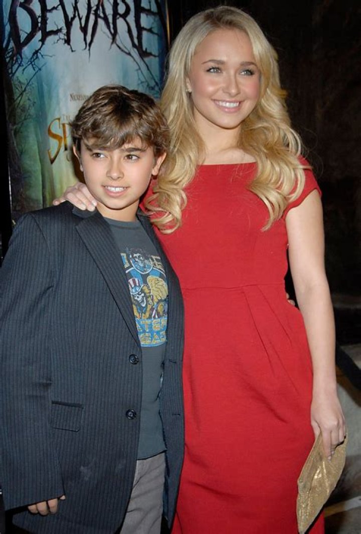 Jansen Panettiere top movies, TV shows and awards