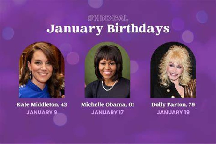 January 14 Birthdays Of Famous People 