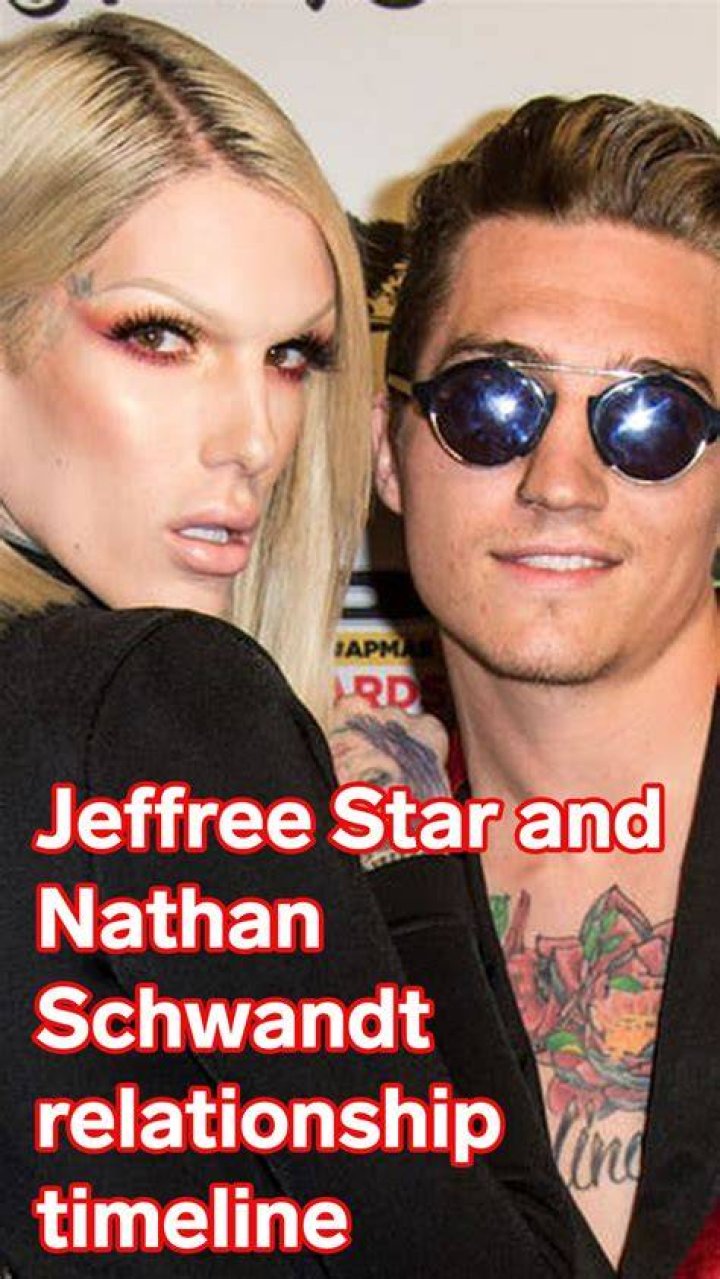 Jeffree Star And Nathan Schwandt Have Broken Up
