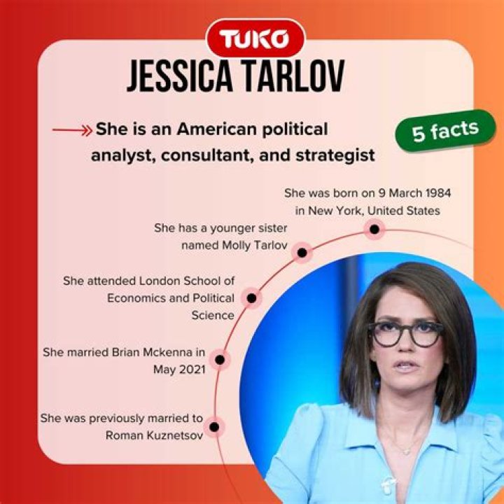 Jessica Tarlov – Bio, Facts, Family Life, Achievements
