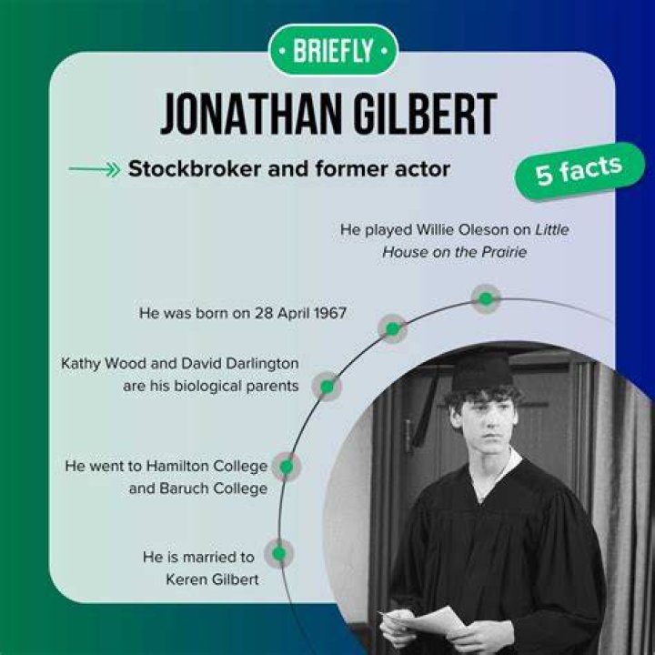 Jonathan Gilbert Biography - Facts, Childhood, Family Life & Achievements