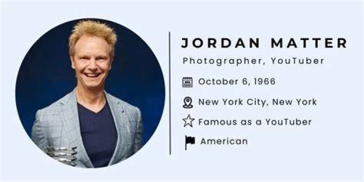 Jordan Matter - Bio, Facts, Family Life of Photographer