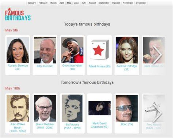 July 10 Birthdays Of Famous People