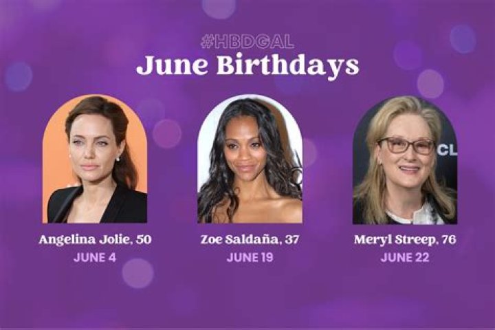 June 5 Birthdays Of Famous People - Characteristics And Personality Traits