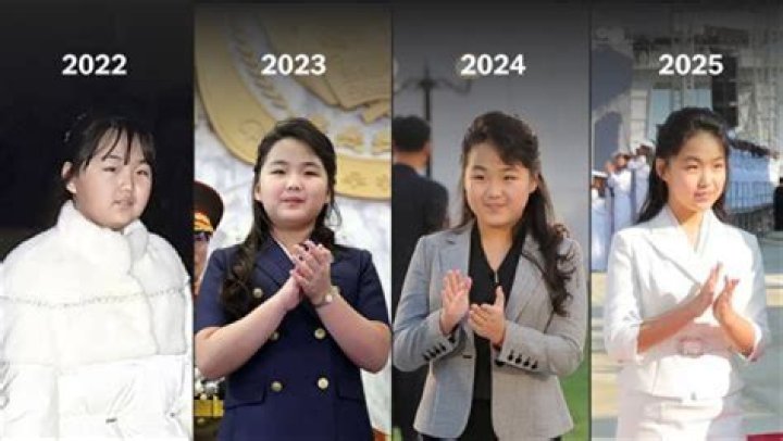Kim Jong-un Biography - Facts, Childhood, Family Life & Achievements