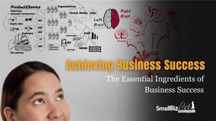 Kirk Frost Shares The Three Ingredients For Success – Here They Are
