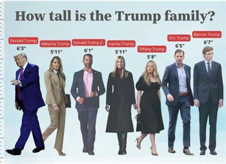 KKVSH height: How tall is KKVSH?