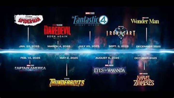 Latest Marvel News: The full cost of ‘Secret Invasion’s failure becomes clear as James Gunn stakes Sony’s plans for multiversal domination