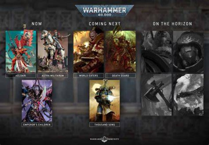 Latest ‘Warhammer’ News: As rumors Cavill will betray ‘Warhammer 40K’ for Bond blow up the fandom, more secret celebrity players are unmasked