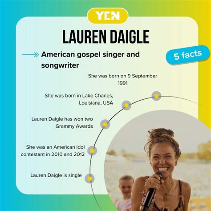 Lauren Daigle Biography - Facts, Childhood, Family Life & Achievements