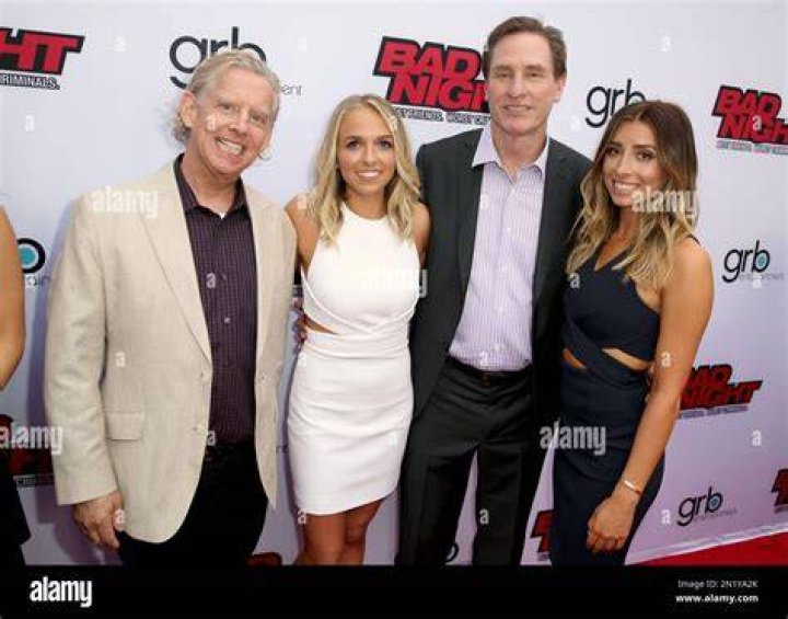 Lauren Elizabeth - Bio, Facts, Family Life of Actress, YouTuber & Instagram Star