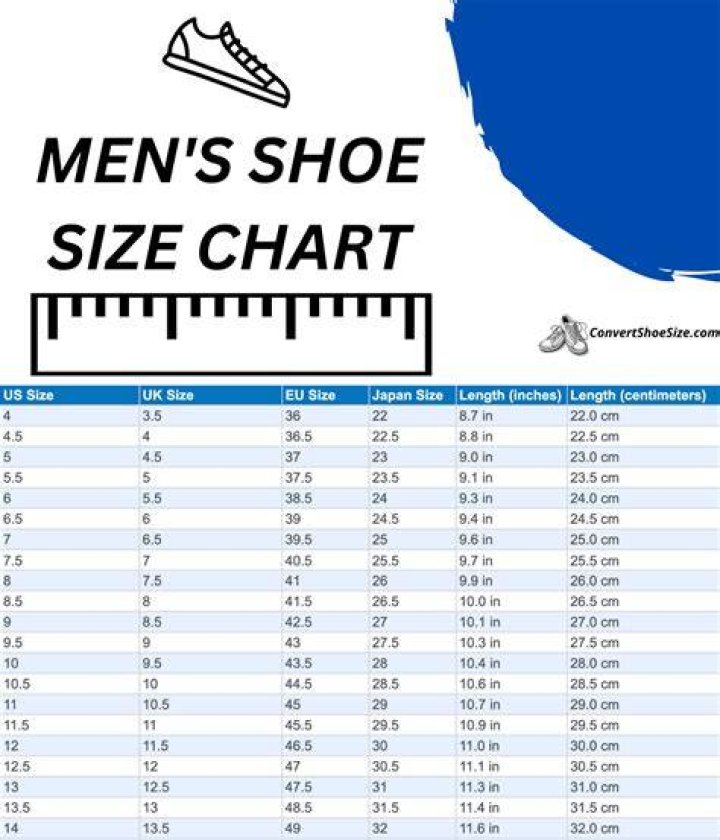 Liam Neeson Body Measurements Height Weight Shoe Size Vital Statistics