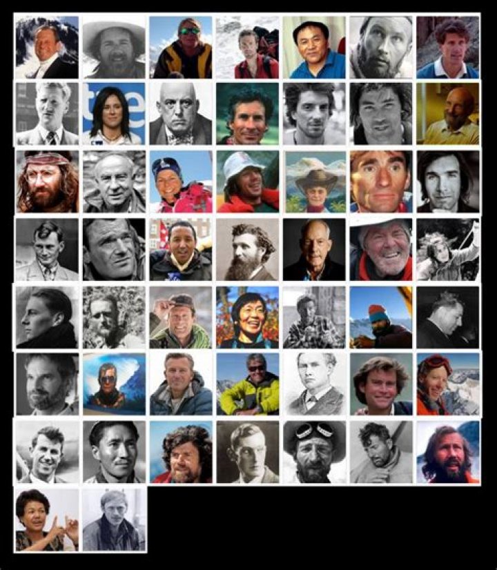 List of Famous Mountaineers - Biographies, Timelines, Trivia & Life History