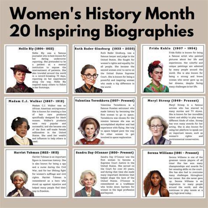 List of Famous Paleontologists - Biographies, Timelines, Trivia & Life History