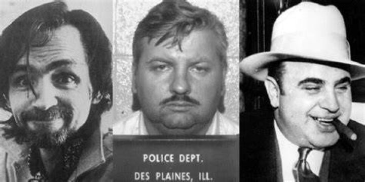 List of Most Notorious Criminals