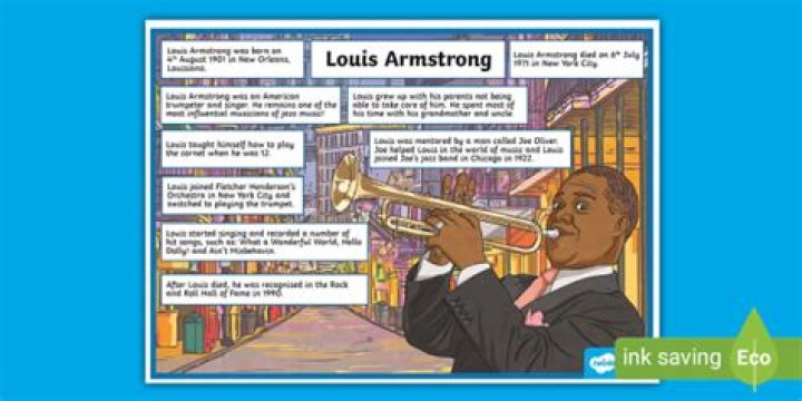 Louis Armstrong Biography - Facts, Childhood, Family Life & Achievements